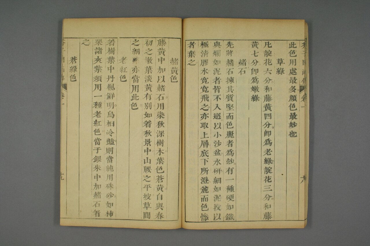 卷一 青在堂畫學淺說 第27葉
